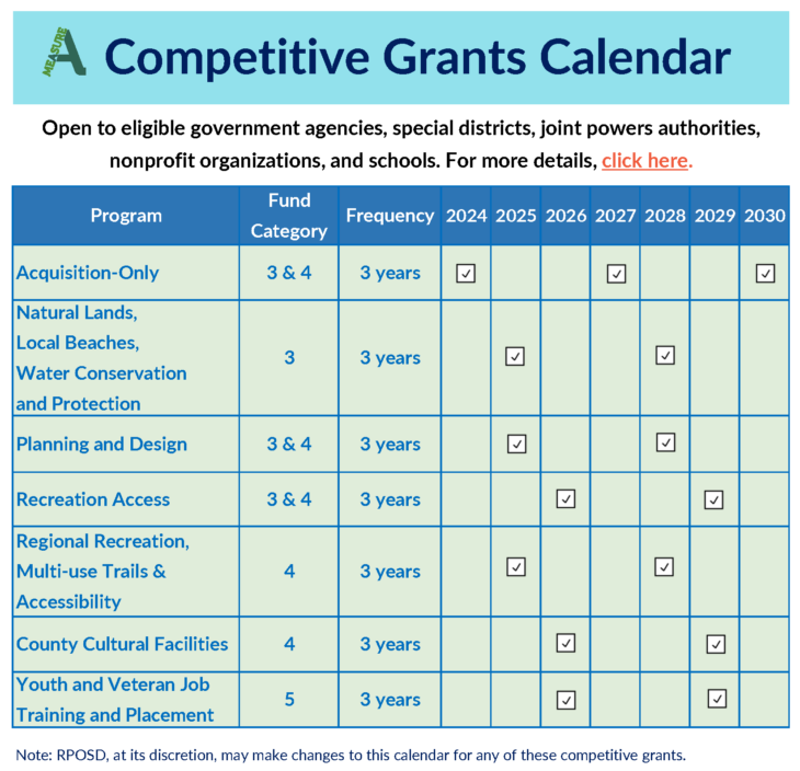 Measure A Competitive Grant Calendar Released 4-25-2024
